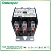 HLC-3XW04CG(3P/40A/308-400VAC) Definite Purpose Contactor